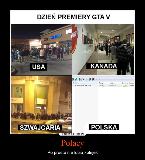 Polacy – Po prostu nie lubią kolejek 