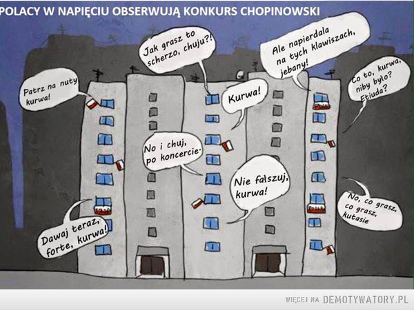 Polacy komentują Konkurs Chopinowski –  