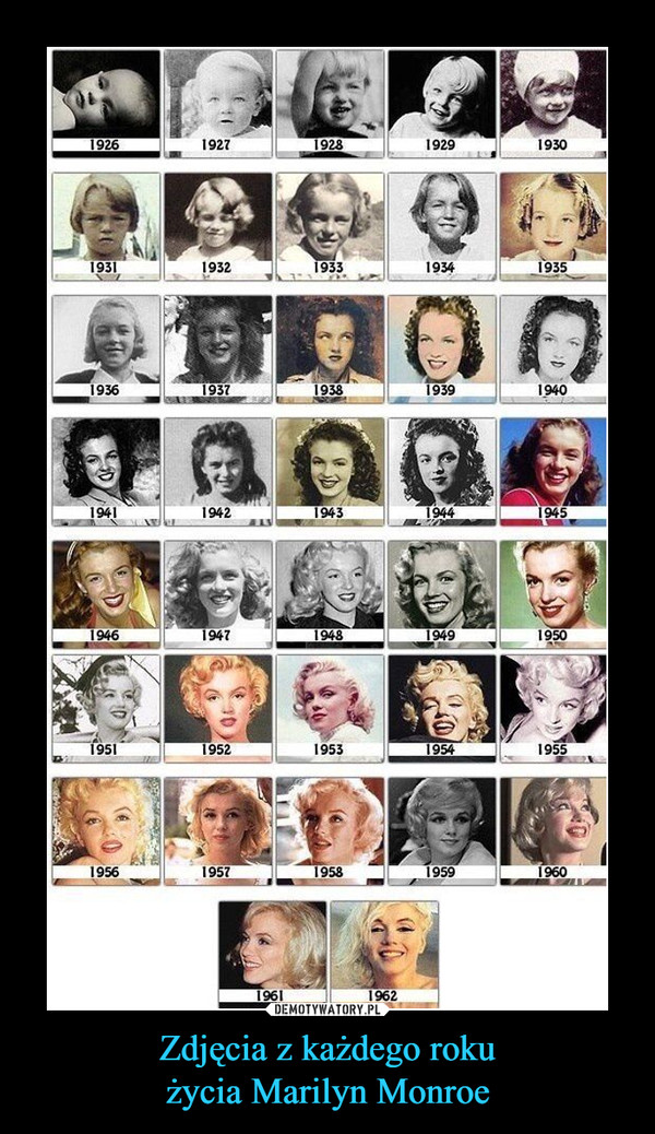 Zdjęcia z każdego rokużycia Marilyn Monroe –  