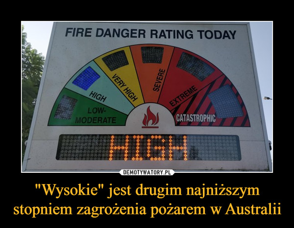 "Wysokie" jest drugim najniższym stopniem zagrożenia pożarem w Australii