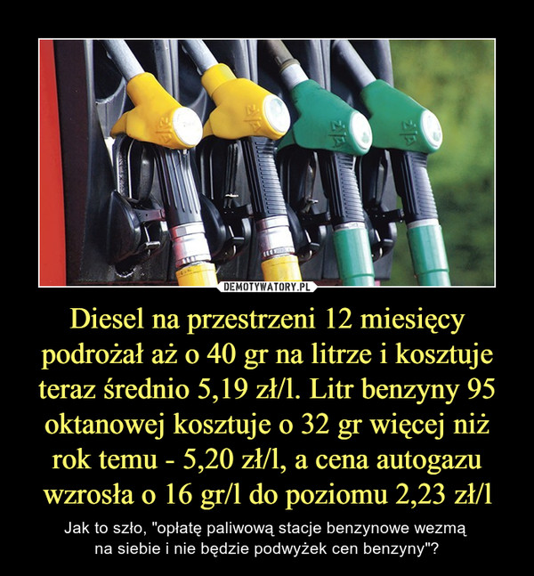 Diesel na przestrzeni 12 miesięcy podrożał aż o 40 gr na litrze i kosztuje teraz średnio 5,19 zł/l. Litr benzyny 95 oktanowej kosztuje o 32 gr więcej niż rok temu - 5,20 zł/l, a cena autogazu wzrosła o 16 gr/l do poziomu 2,23 zł/l – Jak to szło, "opłatę paliwową stacje benzynowe wezmą na siebie i nie będzie podwyżek cen benzyny"? 