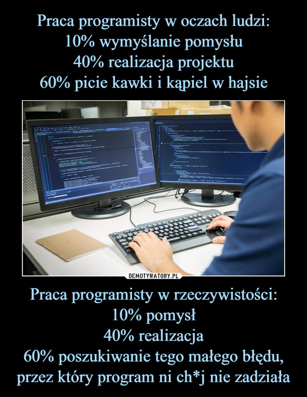 Praca programisty w rzeczywistości:10% pomysł40% realizacja60% poszukiwanie tego małego błędu, przez który program ni ch*j nie zadziała –  