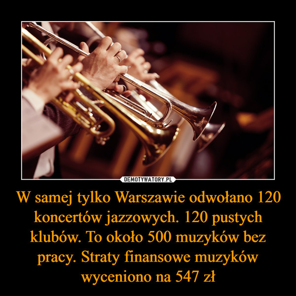W samej tylko Warszawie odwołano 120 koncertów jazzowych. 120 pustych klubów. To około 500 muzyków bez pracy. Straty finansowe muzyków wyceniono na 547 zł –  
