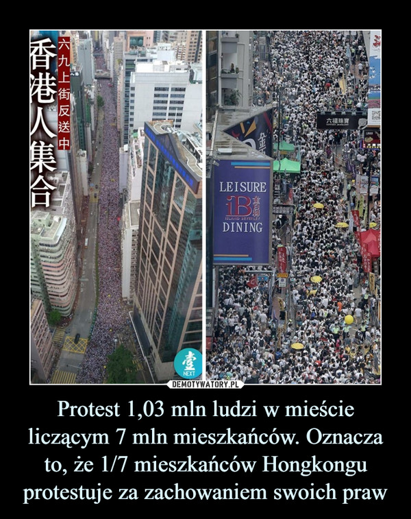 Protest 1,03 mln ludzi w mieście liczącym 7 mln mieszkańców. Oznacza to, że 1/7 mieszkańców Hongkongu protestuje za zachowaniem swoich praw