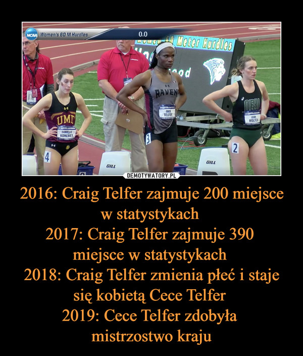 2016: Craig Telfer zajmuje 200 miejsce w statystykach 
2017: Craig Telfer zajmuje 390 
miejsce w statystykach 
2018: Craig Telfer zmienia płeć i staje się kobietą Cece Telfer 
2019: Cece Telfer zdobyła 
mistrzostwo kraju