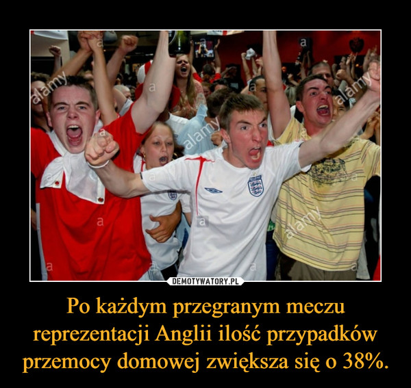 Po każdym przegranym meczu reprezentacji Anglii ilość przypadków przemocy domowej zwiększa się o 38%.