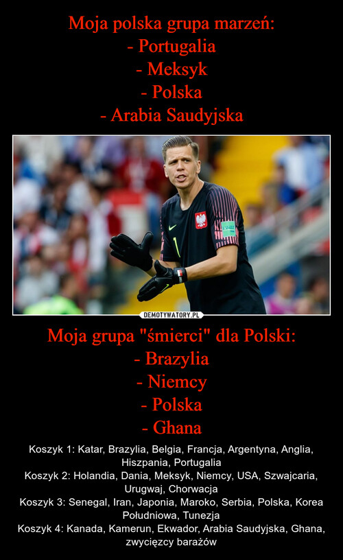Moja polska grupa marzeń:
- Portugalia
- Meksyk
- Polska
- Arabia Saudyjska Moja grupa "śmierci" dla Polski:
- Brazylia
- Niemcy
- Polska
- Ghana