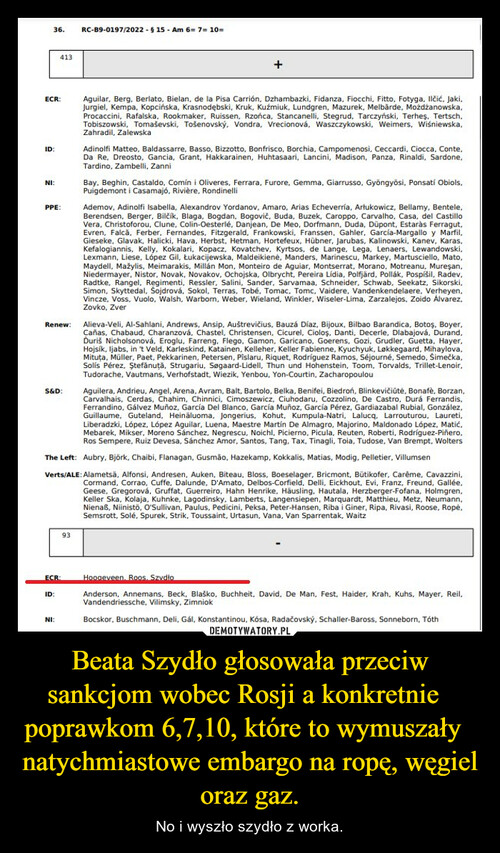 Beata Szydło głosowała przeciw sankcjom wobec Rosji a konkretnie   poprawkom 6,7,10, które to wymuszały   natychmiastowe embargo na ropę, węgiel oraz gaz.