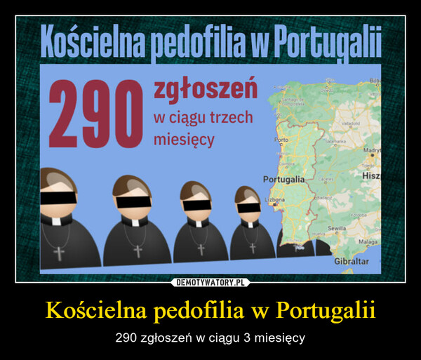 Kościelna pedofilia w Portugalii – 290 zgłoszeń w ciągu 3 miesięcy 