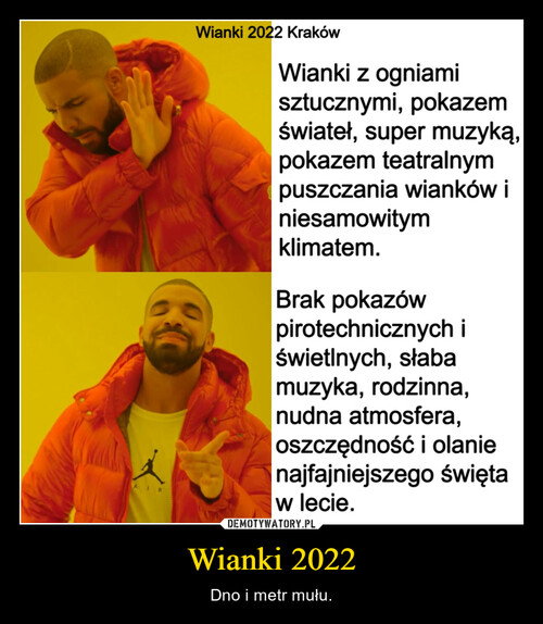 Wianki 2022
