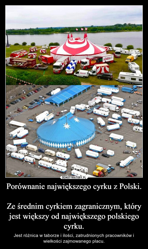 Porównanie największego cyrku z Polski.

Ze średnim cyrkiem zagranicznym, który jest większy od największego polskiego cyrku.