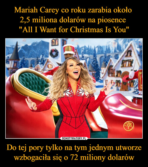 Mariah Carey co roku zarabia około 
2,5 miliona dolarów na piosence 
"All I Want for Christmas Is You" Do tej pory tylko na tym jednym utworze wzbogaciła się o 72 miliony dolarów