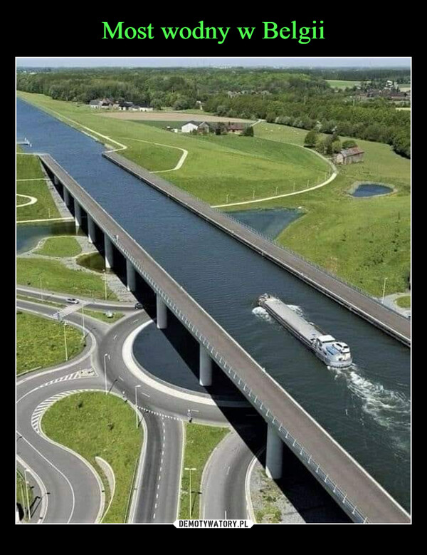 Most wodny w Belgii